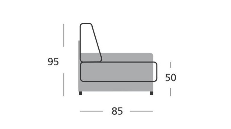 Avec système d'assise spécial comfortplus en polyuréthane de différentes densités