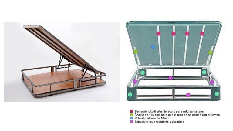 Lit coffre d'avant-garde avec coffre à l'intérieur