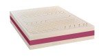 Matelas en latex avec trois couches de latex naturel et de mousse Oxigem®.