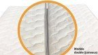 Matelas viscoélastique conçu pour être utilisé dans les lits articulés motorisés.