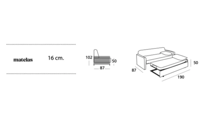Avec un matelas de 16 cm pour le couchage quotidien