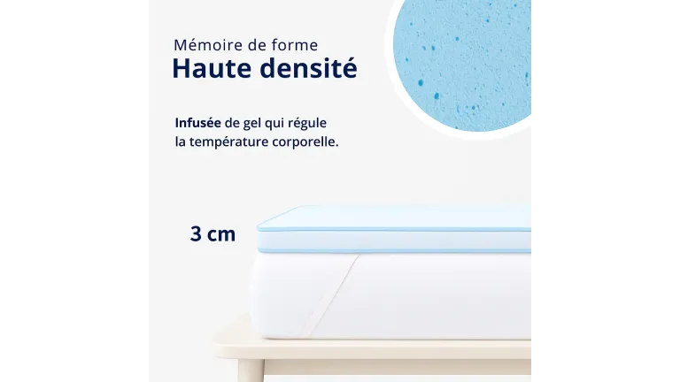 Surmatelas pas cher avec effet rafraichissant