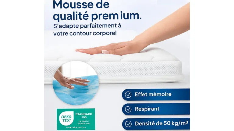Surmatelas pour le confort du dos à prix grossiste