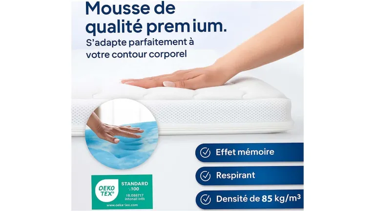 Surmatelas pour le confort du dos à prix grossiste