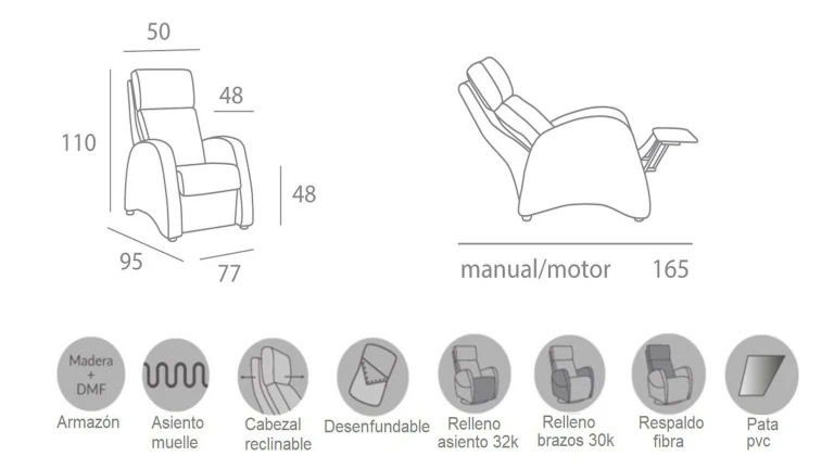 Fauteuil Relax ROANNE