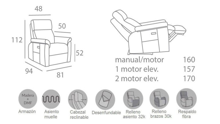 4 versions différentes au choix pour vous permettre de l'adapter à vos besoins.