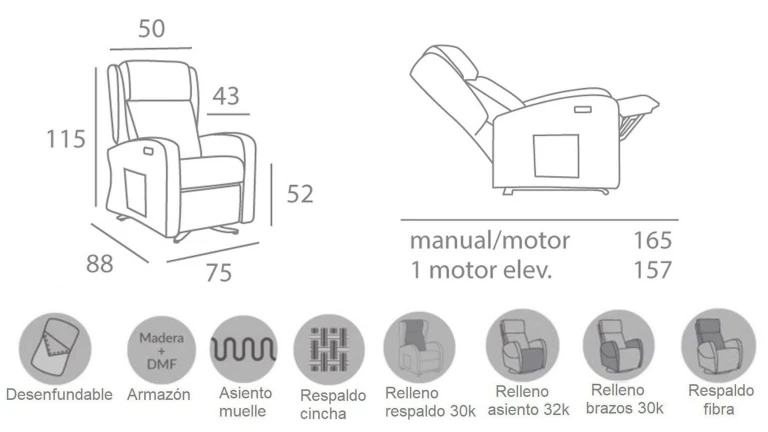 La technologie au service de la détente