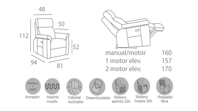 Avec fonction de pivotement à bascule, moteur de levage et système "zéro mur".