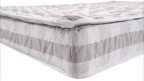 Canapé convertible avec surmatelas | Boconfort