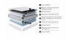 Matelas enfants LOUNA — ressorts ensachés et double face