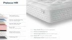 Matelas PALACE – Matelas hôtelier haut de gamme | Confort luxe & soutien optimal