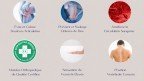 Matelas orthopédique extra-ferme SILHOUETTE | Boconfort