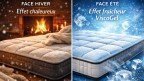 Matelas COOL FRESH thermorégulé 2 faces, soutien ressorts ensachés