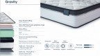 Matelas mousse HR graphène H25 | Boconfort