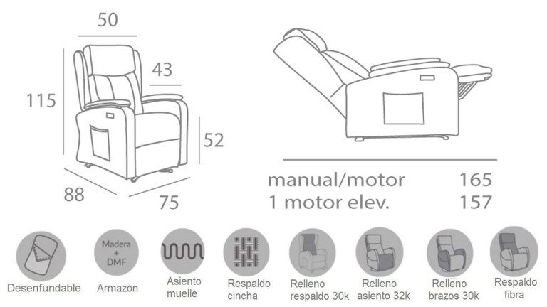 La technologie au service du confort et de la détente