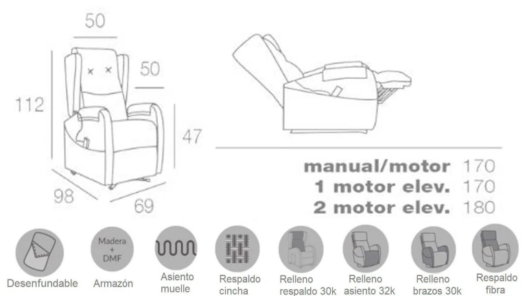 Fauteuil idéal pour la gériatrie, le contrat ou pour votre salon.