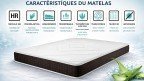 Matelas mousse H21 HR 35kg le meilleur du marché