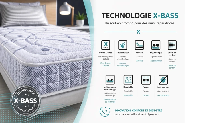 Matelas X-BASS 7 Zones - confort ergonomique