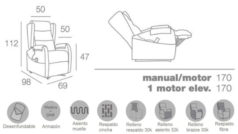 Fauteuil idéal pour la gériatrie, le contrat ou pour votre salon.