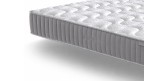Le meilleur matelas ressorts ensachés pour lits escamotables et lits coffre
